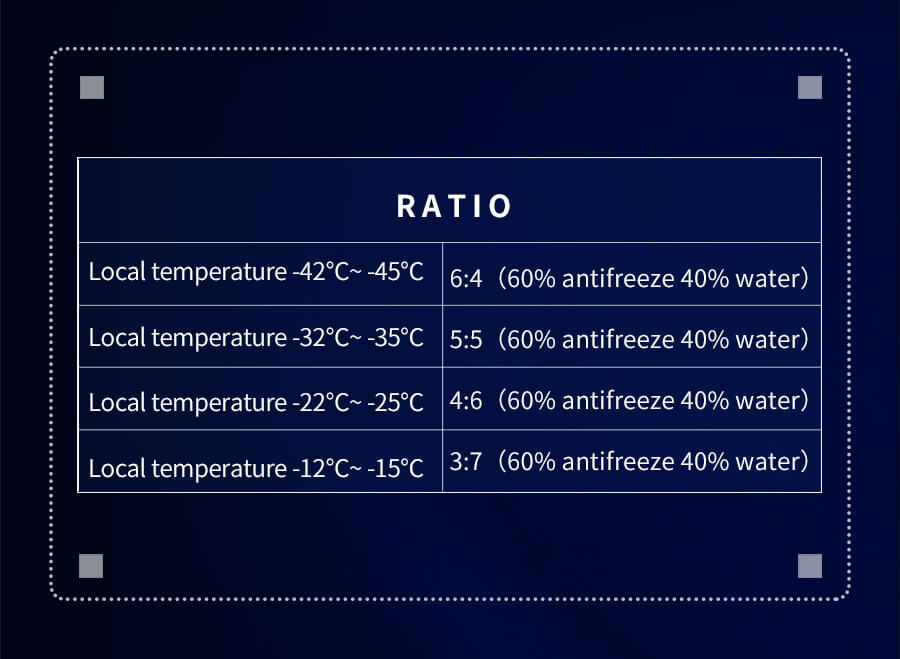 Ding! You have a reminder from Ruijie CNC about the laser antifreeze guide(图4)