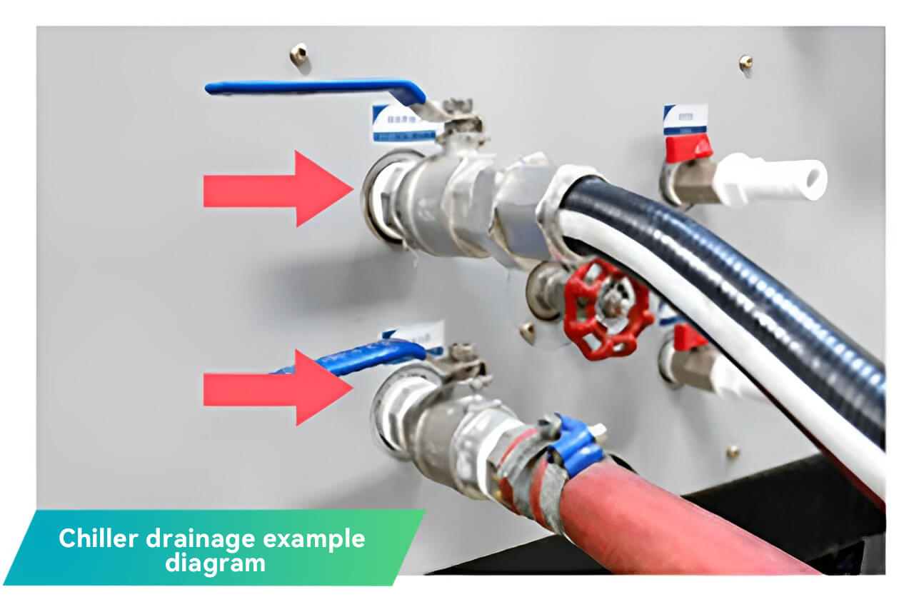 Ding! You have a reminder from Ruijie CNC about the laser antifreeze guide(图1)